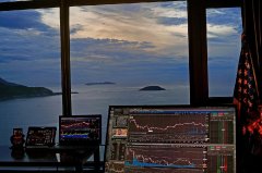 ACE Markets深度評測：技術與服務並行的高效平台