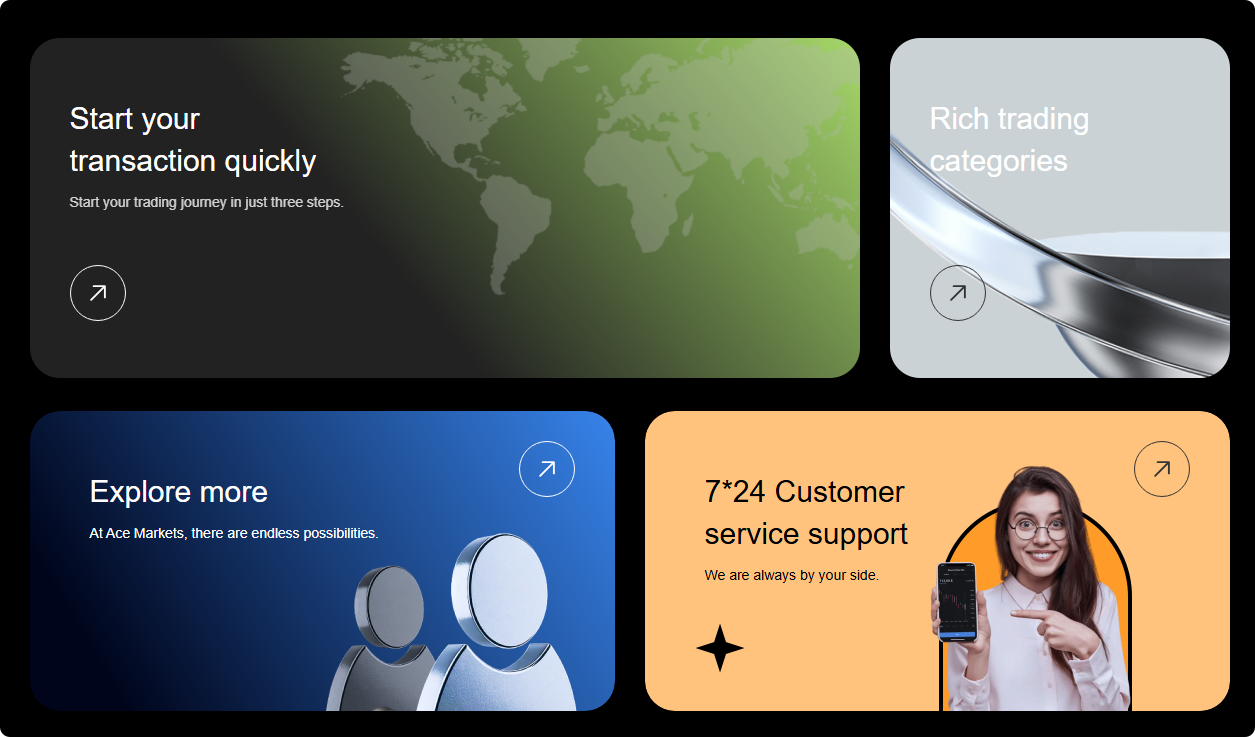 告別交易難題！ Ace Markets：跟單躺賺、贈金不停，新手也能玩金融