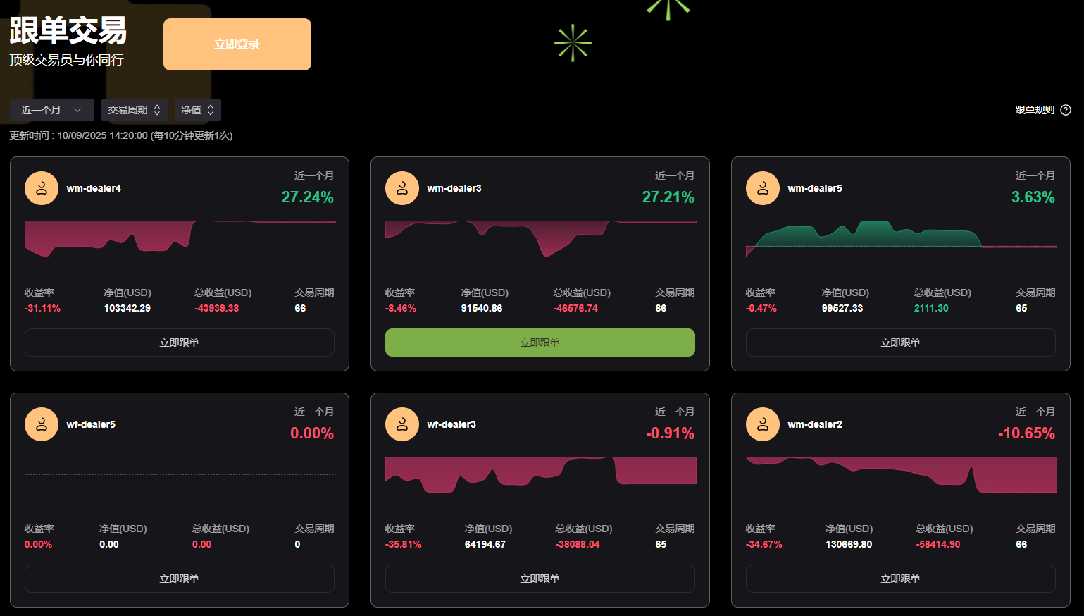 解鎖財富密碼:Ace Markets差價合約平台引領投資新征程