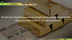 避險王日圓退位金銀成新寵?全球宏觀變數重塑避險資產格局!