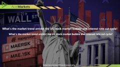 美股估值泡沫與降息週期共振下的市場走向！深度拆解目前多空賽局格局！