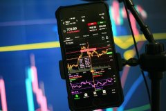 ACE Markets重塑機構交易新標准