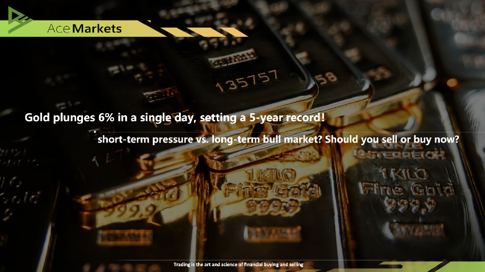 黃金單日暴跌6% 創5 年紀錄-短期承壓vs 長期多頭市場?現在該賣還是該買?