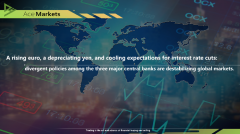 ​歐元漲、日圓貶損、降息預期涼：三大央行政策差，讓全球市場「站不穩」