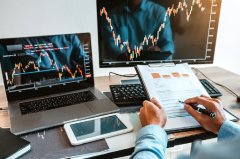 Ace Markets平台體驗卓越交易，暢享資金安全保障