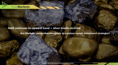 黄金连阳 + 白银破纪录！贵金属投资策略全景指南