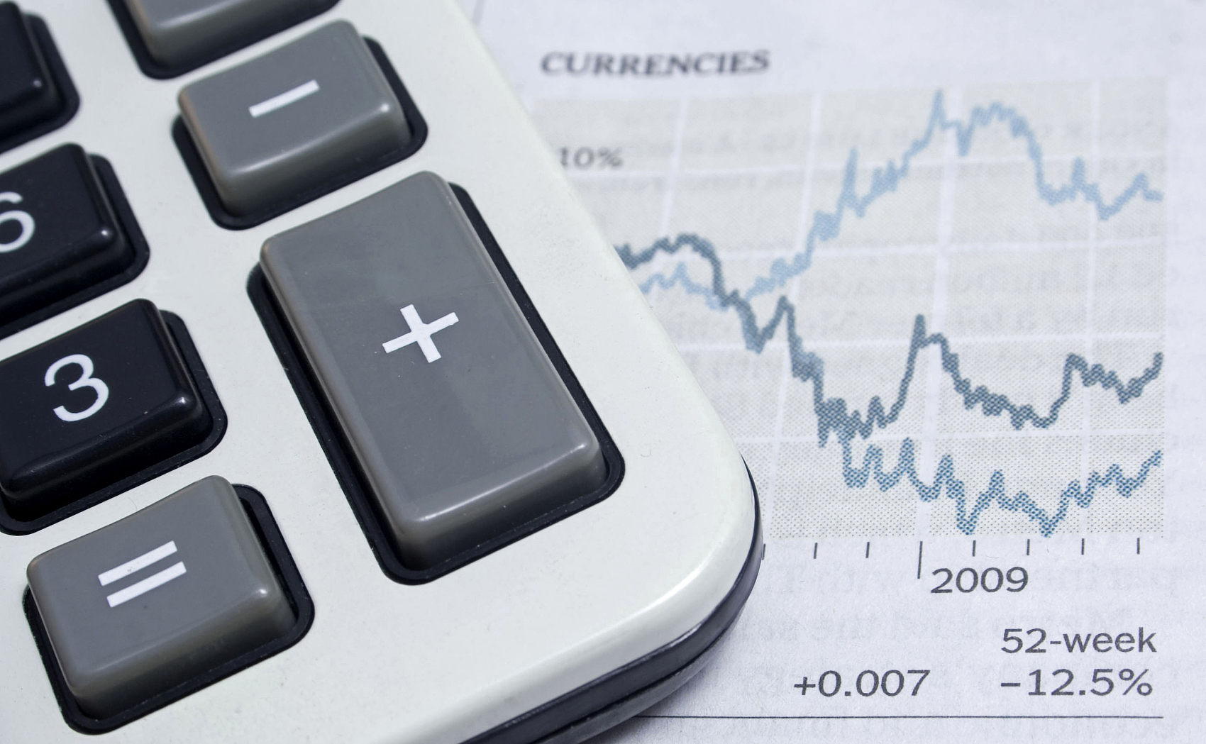 Ace Markets 构建值得托付的交易平台