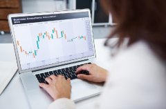 Ace Markets 如何讓交易旅程始終如一