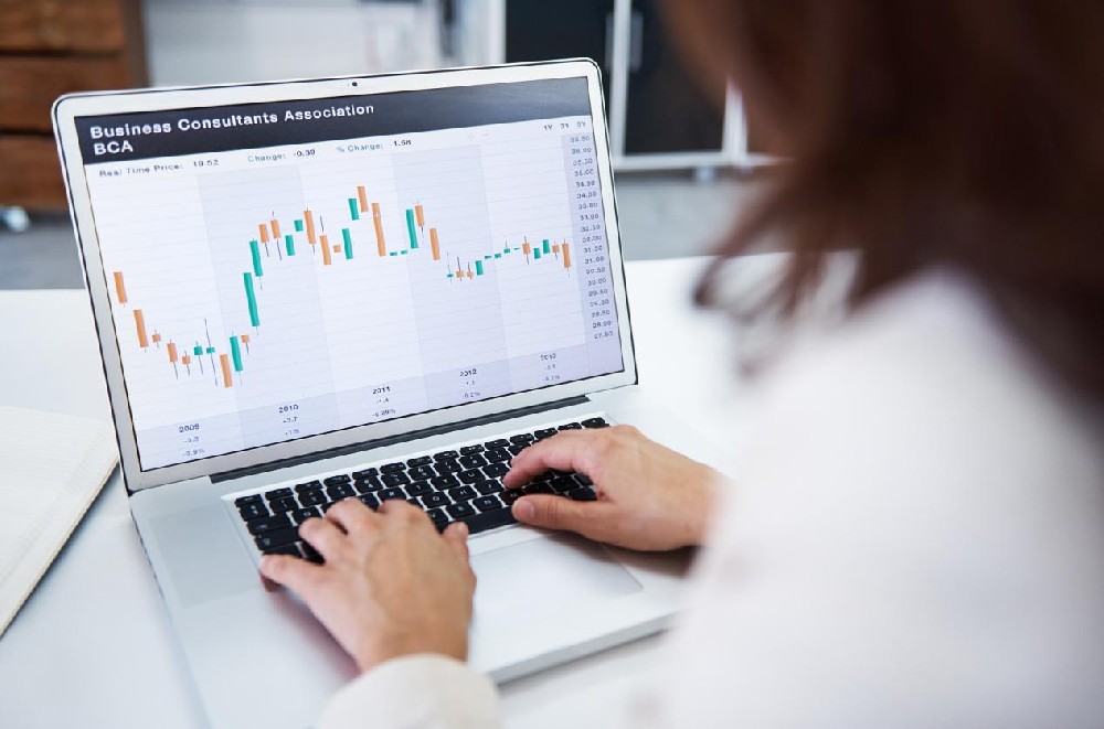 Ace Markets 如何讓交易旅程始終如一