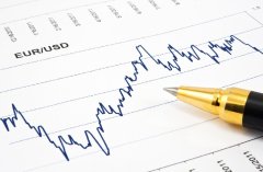 信任基石：ACE Markets 的资金安全、交易模式与全球合规