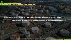 霍尔木兹海峡风险发酵，通胀上行压顶！ACE Markets 解析美联储降息无望的底层逻辑