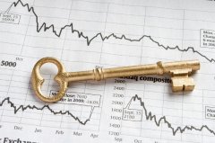 杠杆双刃剑：如何用“保证金”撬动大交易？警惕“爆仓”红线！