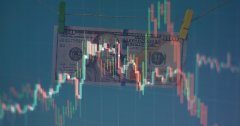 ACE Markets：四大心理交易工具，化解交易负面情绪，建立理性交易体系