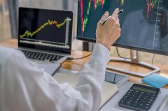 ACE Markets：一站式 CFD 交易平台，多元工具完善交易体系