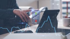 ACE Markets 多维度交易环境，覆盖黄金配置、自动化交易全需求