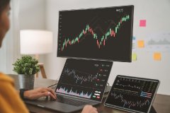 ACE Markets 多元交易平台，适配各类交易者的专业交易环境