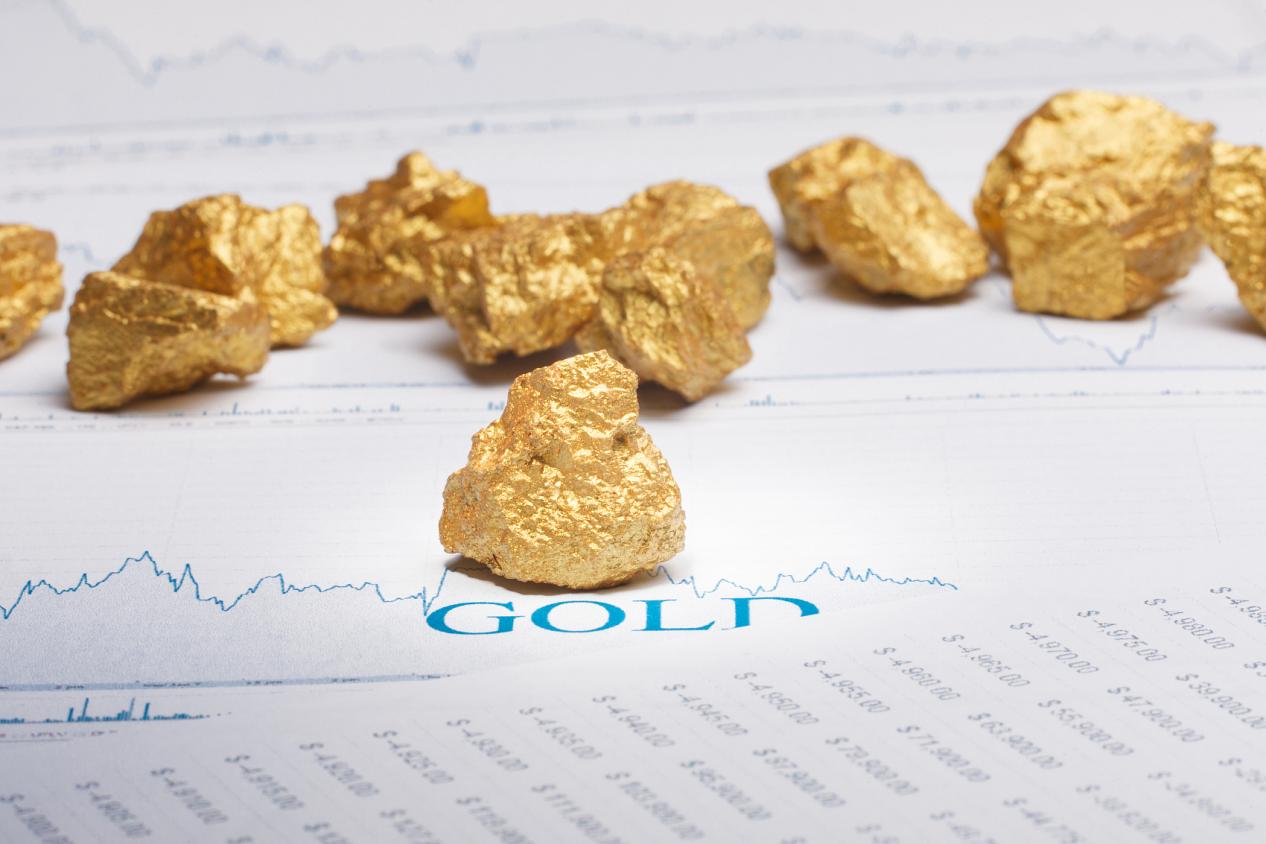 贵金属交易中的技术分析:读懂价格的语言