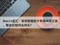 Macro巨汇：非农数据前夕市场动荡不安，黄金价格何去何从？