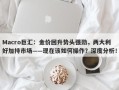 Macro巨汇：金价回升势头强劲，两大利好加持市场——现在该如何操作？深度分析！