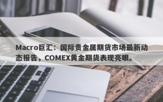 Macro巨汇：国际贵金属期货市场最新动态报告，COMEX黄金期货表现亮眼。