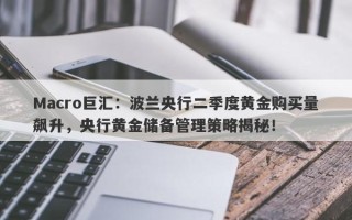 Macro巨汇：波兰央行二季度黄金购买量飙升，央行黄金储备管理策略揭秘！