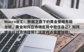 Macro巨汇：数据之夜下的黄金策略布局分析，黄金如何在市场乱局中稳住自己？如何提前应对市场趋势？这些观点需要知晓！