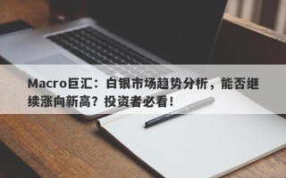 Macro巨汇：白银市场趋势分析，能否继续涨向新高？投资者必看！