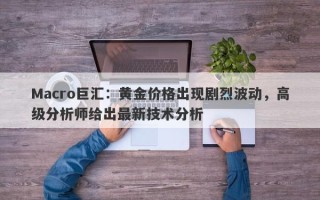 Macro巨汇：黄金价格出现剧烈波动，高级分析师给出最新技术分析