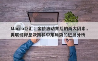 Macro巨汇：金价波动背后的两大因素，美联储降息决策和中东局势的进展分析