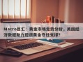 Macro巨汇：黄金市场走势分析，美国经济数据助力现货黄金守住支撑？