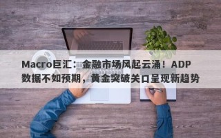 Macro巨汇：金融市场风起云涌！ADP数据不如预期，黄金突破关口呈现新趋势