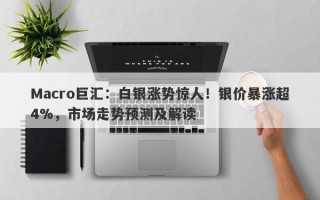 Macro巨汇：白银涨势惊人！银价暴涨超4%，市场走势预测及解读