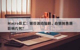 Macro巨汇：银价波动加剧，白银抛售潮影响几何？
