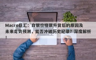 Macro巨汇：白银价格飙升背后的原因及未来走势预测，能否冲破历史纪录？深度解析！