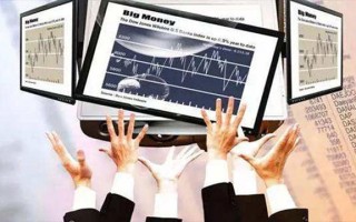Macro巨汇：什么是外汇，外汇新手必须了解的外汇入门知识！