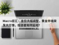 Macro巨汇：金价大幅调整，黄金市场突发大行情，投资者如何应对？