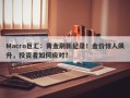 Macro巨汇：黄金刷新纪录！金价惊人飙升，投资者如何应对？