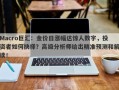 Macro巨汇：金价日涨幅达惊人数字，投资者如何抉择？高级分析师给出精准预测和解读！
