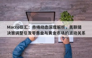 Macro巨汇：市场动态深度解析，美联储决策调整引发零售业与黄金市场的波动关系