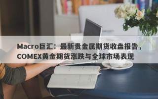 Macro巨汇：最新贵金属期货收盘报告，COMEX黄金期货涨跌与全球市场表现