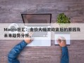 Macro巨汇：金价大幅波动背后的原因及未来趋势分析。