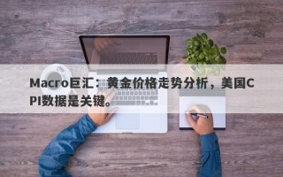 Macro巨汇：黄金价格走势分析，美国CPI数据是关键。