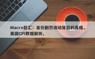 Macro巨汇：金价剧烈波动背后的真相，美国CPI数据解析。