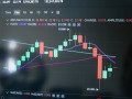 MACRO MARKETS：全品类金融衍生品交易平台解析与优势深度解读