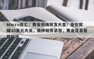 Macro巨汇：黄金市场突发大变！金价突破20美元大关，美伊局势紧张，黄金交易策略解析