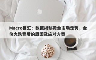 Macro巨汇：数据揭秘黄金市场走势，金价大跌背后的原因及应对方案