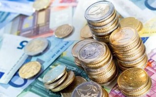 Macro巨汇：外汇应该怎么炒？需要准备多少钱？