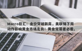 Macro巨汇：金价突破新高，美联储下周动作影响黄金市场走势！黄金交易者必看。