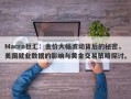 Macro巨汇：金价大幅波动背后的秘密，美国就业数据的影响与黄金交易策略探讨。