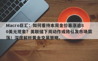 Macro巨汇：如何看待本周金价暴涨逾80美元现象？美联储下周动作或将引发市场震荡！深度解析黄金交易策略。
